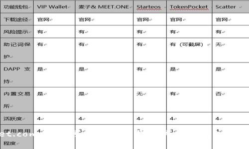 tp钱包的官网是 [https://www.tpwallet.com/](https://www.tpwallet.com/)。你可以在这里找到关于TP钱包的下载链接以及详细的使用指南。请确保在官方渠道进行下载，以保障安全性。