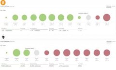 很高兴为你提供有关Toke
