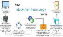 查找TP钱包登录的IP地址可