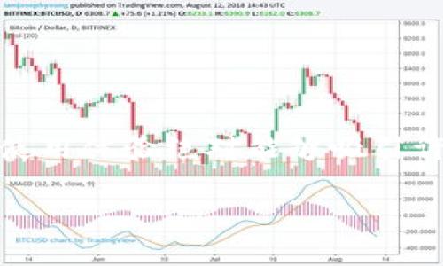TokenPocket并不是一个冷钱包，而是一个热门的多功能数字钱包，它支持多种区块链资产的管理和交易。TokenPocket以其方便的用户界面和丰富的功能受到广泛欢迎，是加密货币爱好者经常使用的工具之一。

在技术层面上，TokenPocket是一个热钱包，这意味着它能够随时连接到互联网，便于用户快速进行交易。虽然它可以安全地存储加密货币，但因为始终保持在线，所以相较于冷钱包（如硬件钱包），其安全性相对较低。

冷钱包通常是指不与互联网连接的存储设备，如纸钱包或硬件钱包，它们提供了更高的安全部署，适合长期存储大量加密货币。

### TokenPocket的特点

多链支持

TokenPocket支持多种区块链，包括Ethereum、EOS、Tron等，用户可以在一个应用中管理不同平台的资产。这种多链集成让用户能更便利地操作，特别是对于同时持有多种加密货币的用户。

便捷的交易体验

内置的去中心化交易所功能，让用户可以随时随地进行交易。而且，TokenPocket的用户界面友好，即使是新手用户也能轻松上手。想象一下，您正坐在咖啡馆，一边享受着香浓的咖啡，一边轻松地在TokenPocket上交易，这样的体验是不是很不错呢？

与DApps的无缝对接

TokenPocket还支持各种去中心化应用程序（DApps），用户可以直接通过钱包访问这些应用，而无需额外下载和安装。这就像是您拥有了一把可以打开各种大门的万能钥匙，让您畅游在区块链的世界中。

### 安全性考虑

安全性能分析

虽然TokenPocket作为热钱包在使用上的便捷性非常高，但用户在安全性上仍需谨慎。存储在热钱包中的资金比冷钱包的风险要大，因此建议用户尽量减少在热钱包中的资产存储量。如果您正在交易金额较大的资金，不妨考虑将资金存储在冷钱包中，以确保安全。

私钥管理

TokenPocket允许用户自己保管私钥，这在某种程度上提高了资金的安全性，因为您将控制权掌握在自己手中。然而，私钥的管理也是一门学问，谁还没点小烦恼呢？在这里，我们建议您尽量将私钥保存在安全的地方，防止遗失或被他人窃取。一旦丢失，您的资产可能就不见了。

### 小技巧与经验分享

如何TokenPocket使用体验

使用TokenPocket时，有些小技巧可以帮助提升您的体验。例如，您可以通过设定交易限额及时接收推送通知，避免因为未监控而错过市场变化。此外，定期检查您的交易记录，有助于发现异常交易，确保资金安全。就像管理个人财务一样，保持良好的习惯是关键。

跟踪社区与新闻

积极参与TokenPocket的社区和跟踪相关新闻，可以让您第一时间了解到平台的最新动态和功能。这就像是掌握了一份藏宝图，让您在投资的道路上少走弯路。加入Discord、Telegram等社群，与其他用户交流经验，也是一个很不错的选择。

### 结论

总结

TokenPocket作为一个功能齐全的热钱包，适合希望轻松管理多种加密资产的用户。尽管相较于冷钱包，其安全性略逊一筹，但灵活便捷的使用体验绝对能够吸引许多用户的青睐。只要在使用过程中认真对待安全问题，合理管理您的资产，TokenPocket一定会成为您顺利进行数字资产管理的重要助手。

希望以上内容对您理解TokenPocket有所帮助！如果您还有其他问题，随时欢迎提问哦！
