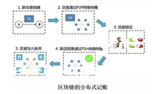 关于“冷钱包会自动退出吗”这个问题，冷钱包的特性决定了它不会像热钱包那样主动退出。冷钱包的主要目的是安全存储加密货币，它通常是离线的，除了在需要时才能连接到互联网。因此，我们可以理解为冷钱包是一个“不会主动离开的守护者”，它始终在“家”中，尽心保护着你的数字资产。

### 冷钱包工作原理解析

冷钱包的定义与类型
冷钱包，顾名思义，是一种离线存储加密货币的方式。它主要有两种形式：硬件钱包和纸钱包。硬件钱包类似于一个便携式U盘，里面可以存储私钥，而纸钱包则是将私钥打印出来自然存储，二者的共同点是都不会与互联网直接连接，从而减少被黑客攻击的风险。

自动退出的概念
在数字货币的世界里，“自动退出”通常适用于热钱包。在热钱包中，用户需要持续保持在线状态以处理交易。如果因为网络问题或其他原因，热钱包会掉线或自动退出。然而，冷钱包本质上不需要网络连接，也就不存在所谓的“自动退出”这个问题。冷钱包始终是静默的守护者，让你的资产安然无恙。

### 冷钱包的优势

安全性
冷钱包最大的优点就是其超高的安全性。就像一座坚固的堡垒，无论外面的世界多么喧嚣，冷钱包都能保护里面的“财宝”。与热钱包相比，冷钱包不常与网络连接，大幅度降低了黑客入侵的风险。

用户控制权
使用冷钱包，用户拥有完整的控制权。你就像是一位国王，随时可以掌握自己的财富，不受第三方机构的限制。无论是安全性、流动性，还是交易的自由度，用户都可以完全掌控。

### 劣势与局限

不便捷的交易体验
当然，冷钱包也有其劣势。使用冷钱包交易并不如热钱包那么便捷。有时你需要从“堡垒”中取出宝物才能完成交易，这就像是每次想吃零食都得到厨房念佛一般，令人略感烦恼。“谁还没点小烦恼呢？”

风险管理
另外，如果用户不小心丢失了冷钱包或其存储的私钥，数字资产将会变得不可恢复。因此，合理的风险管理与备份策略是使用冷钱包时不可或缺的一部分。可以考虑设置多个备份地点，确保万无一失。

### 如何选择冷钱包

硬件钱包推荐
市面上有许多知名的硬件钱包品牌，如Ledger和Trezor等。如果你是第一次使用冷钱包，建议选择一些被用户广泛认可的产品，保证安全性与兼容性。每个硬件钱包都有自己特定的用户界面，适合不同层次的用户，相信你能找到最适合自己的产品。

如何使用冷钱包
首先，购买硬件钱包后，按照制造商的指南设置。过程中请务必保存好助记词或私钥，因为这些是你恢复钱包的关键。接下来，你可以将数字资产转入钱包，享受安全存储的乐趣。

### 冷钱包的未来发展

技术迭代
随着区块链技术的发展，冷钱包的设计与功能也将不断更新迭代。期待未来的冷钱包能更便捷、更安全，为更多用户提供安心的存储服务。

### 结语

冷钱包的价值
归根结底，冷钱包的核心价值在于数字资产的安全与掌控。虽然与热钱包相比，它可能显得不那么灵活，但在保护你的“数字财富”方面，却无疑是一位值得信赖的守护者。在这个高风险的市场中，拥有一款冷钱包，让你的数字资产如同藏在坚固的宝藏中，稳稳当当。

冷钱包并不会自动退出，它是在静默状态下持续守护着你的资产，当然，这也要求用户时刻保持警惕与管理。希望以上内容能帮助你更好地理解冷钱包的特性与使用方法，甜蜜的数字资产之旅就从此开始吧！
