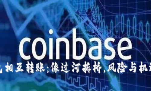 TP钱包相互转账：像过河拆桥，风险与机遇并存