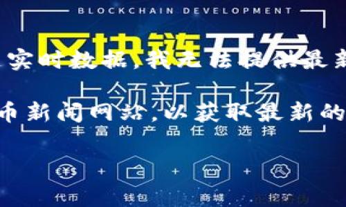 截至我最后更新的信息（2023年10月），TP钱包（TokenPocket）可能经历了一些波动或者安全事件，但由于缺乏实时数据，我无法提供最新的事件进展或解析。TP钱包是一款多链钱包，支持多种加密货币和区块链，这使得它在用户中非常受欢迎。

如果你有兴趣了解TP钱包的具体事件或最新动向，建议你访问TP钱包的官方网站、社交媒体或者相关的加密货币新闻网站，以获取最新的消息和安全提醒。这些渠道通常会发布官方通知和用户须知，帮助用户了解现状以及如何保护自己的资产安全。

如果有其他问题或者需要讨论关于钱包安全的内容，欢迎提问！