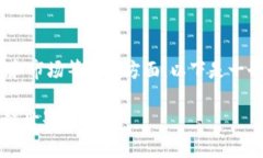 发行数字货币是一个复杂
