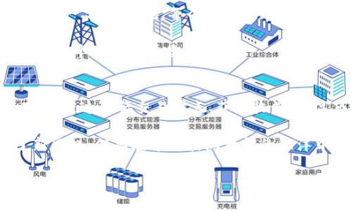 币圈添加流动性资金池的好处：像给鱼缸加水，鱼儿游得更自在

流动性,资金池,币圈,加水/guanjianci

引言
在现代金融市场，流动性就如同一条润滑的河流，能够让资金自由地流动，促进交易和投资。在币圈中，流动性资金池显得尤为重要，正如给鱼儿在鱼缸中加水，使它们能够自由自在地游动。那么，添加流动性资金池到底有什么好处呢？接下来，我们就像坐上了一艘小船，航行在币圈的海洋中，一起探讨这个问题。

流动性资金池是什么？
在深入探讨之前，我们需要首先了解什么是流动性资金池。简单来说，流动性资金池是一种去中心化金融（DeFi）协议，它允许用户将资产存入池中，从而为其他交易提供流动性。这些资产通常会被用来进行交易、提供借贷服务，甚至是稳定币的兑换。

想象一下，如果你的鱼缸水量不足，鱼儿们都挤在一个角落，只能像“铁路”一样忍受拥挤。同样地，如果没有足够的流动性，数字资产的交换也会变得缓慢，甚至出现价格波动。这时候，添加流动性资金池就显得尤为重要。

好处一：降低交易滑点
在币圈中，交易滑点是投资者所最不愿意面对的噩梦之花。流动性资金池就好比给鱼缸加满水，使得鱼儿在任何时候都可以自由地游动，减少了拥挤引起的碰撞与滑点。流动性越高，买卖价格的差距就越小，也就是说，交易更容易达成，投资者因而更加放心。

滑点就像是“战场上的意外”，你以为可以以某个价格买入，结果却必须接受更高的价格，这可是让人心情煎熬的啊！而流动性资金池就可以让你在“战斗”中更加得心应手，购买时的价格也更接近你预期的价格。

好处二：获得交易费用收益
通过将自己的资产添加到流动性资金池中，用户不仅可以为其他交易提供流动性，还能获得一部分交易费用作为回报。这就好比你在鱼缸里养了鱼，鱼儿每天为你带来小小的“鱼汤”，虽然不多，但积少成多，日积月累也能成为一笔不小的收益。

谁还没点小烦恼呢？总是盯着价格图表小心翼翼地等待，那种心情就好比饭还没上桌，肚子已经饿得不行。通过流动性资金池，大家一起加水，等着这股“丰沛的流水”带来一点实实在在的利益，不正是解决了一部分烦恼吗？

好处三：促进市场效率
在一个充满活力的市场中，流动性是流动的血液，能够促进市场的健康运转。流动性资金池通过提供足够的资金，帮助更多的用户参与交易。想象一下，农田里如果缺水，庄稼就会枯萎，而充足的水分才能让农作物茁壮成长。同样地，流动性越高，交易越频繁，市场价位就会变得更加稳定。

这让许多投资者在选择交易时能够更为从容，心里不再忐忑。想象一下，在超市购物，排队的顾客越多，结账的效率就越慢，而一个效率高的结账通道，无疑让大家都能更快地选购心仪的商品。在币圈中，流动性资金池能够极大提高市场的交易效率，让每一个投资者都能如鱼得水。

好处四：多样化投资选择
流动性资金池使得用户能够接触到更多的投资选择。就像是去超市购物，无论是新鲜的水果、蔬菜，还是美味的零食，你总能找到自己心仪的产品。同样地，每个投资者都有自己的风险偏好，流动性资金池为用户提供了多元化的投资选择，满足不同的需求。

通过参与多个流动性资金池，用户不仅可以进一步分散风险，还能通过不同的投资策略来增强收益。当资产配置得当时，风险和收益能达到一个理想的平衡。

总结
在币圈中，添加流动性资金池的好处显而易见，它如同一口充满水的鱼缸，让鱼儿在里面自由游动，投资者也能在流动的资金池中游刃有余。通过降低交易滑点、获得收益、提高市场效率和多样化的投资选择，流动性资金池为用户带来了诸多便利。

当然，作为一个聪明的投资者，除了在流动性资金池中游泳，也要善于观察市场变化、把握投资机会。流动性资金池的出现，为币圈带来了新风口，但要在这片波澜壮阔的海洋中乘风破浪，仍需我们有着敏锐的嗅觉、扎实的知识和不断进取的精神。

所以，亲爱的朋友们，抓住这个流动性资金池的机会，像鱼儿一样畅游，在这个数字货币的海洋中，撬动属于你的小宇宙吧！