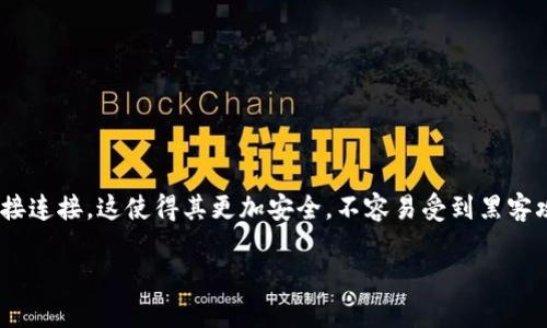 在数字货币的世界中，冷钱包（Cold Wallet）是用于安全存储加密资产的重要工具。冷钱包通常不与互联网直接连接，这使得其更加安全，不容易受到黑客攻击。然而，冷钱包的使用也伴随着一些操作上的复杂性，比如当需要修改提钱地址时，很多人可能会感到困惑。

### 冷钱包提钱地址大变身：如何安全轻松修改？