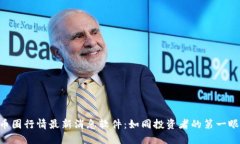 币圈行情最新消息软件：