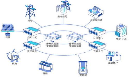   迈向数字未来：如何轻松注册你的区块链钱包 / 

 guanjianci 区块链钱包、数字货币、钱包注册、加密资产 /guanjianci 

引言：数字经济的金钥匙
在这场万众瞩目的数字经济革命中，区块链钱包就像是我们通往未来的金钥匙。不管你是数字货币新手，还是已经对这片新天地有所了解的“老鸟”，掌握如何注册一个区块链钱包，都将是你迈出第一步的必要前奏。谁还没点小烦恼呢？今天我们将一同踏上这段旅程，让我们轻松注册，享受这块非同寻常的“数字蛋糕”。

第一步：了解区块链钱包的类型
在我们动手注册之前，首先要解锁“知识之门”，了解区块链钱包的不同类型。区块链钱包大致可以分为以下几类：

ul
    listrong热钱包：/strong这些钱包通过互联网连接，方便快捷，非常适合日常交易，但安全性相对较低，就像是一瓶打开的饮料，喝得痛快却容易洒出来。/li
    listrong冷钱包：/strong相比热钱包，冷钱包不常与互联网连接，安全性更高，适合长期存储资产。它就像你家里藏着的那只金光闪闪的存钱罐，虽然不方便随时拿出来，但风险小，不容易被抢劫。/li
    listrong硬件钱包：/strong这种钱包是一种专用的物理设备，非常适合资产的长久保存。想象一下，这就像是一个高科技保险箱，里面装着你的秘密!/li
    listrong纸钱包：/strong这个钱包简单却实用，将你的私钥和公钥写在纸上。可是小心别弄丢，这就如同你的藏宝图，丢了可就连藏宝地点都没了。/li
/ul

第二步：选择一个值得信赖的数字货币交易平台
知道了各种类型的钱包，那我们接下来就要选择一个安全可靠的数字货币交易平台。别忘了，平台的选择就像找对象，得先了解他的性格和背景，再考虑是否值得长久交往。确保所选交易平台是注册的，拥有良好的用户评价和响应及时的客户支持，这一点非常重要。

一些著名的平台如Coinbase、Binance、Huobi等，都是市场上比较常见且可信赖的选择。在选择时，你可以看看各大平台的特色、费用和支持的数字货币种类，这当然是因人而异的，根据个人需求来选才最靠谱。

第三步：注册钱包的详细步骤
接下来，我们终于可以进入重点，注册钱包的详细步骤！准备好了吗？放轻松，这个过程就像在购物网站下单一样简单。

ol
    listrong访问官方网站：/strong打开你选择的钱包或交易平台的官方网站，确保是官方网站，这点可是不能马虎的！/li
    listrong点击注册：/strong一般在首页都会有个“注册”或“创建账户”的按钮，点击它，开启你的数字旅程！/li
    listrong填写信息：/strong根据提示填写相关信息，如邮箱、密码等。请选一个复杂点的密码，毕竟这关系到你的“数字财富”，别让我给你推荐一个简单的“123456”，那就太尴尬了。/li
    listrong邮箱验证：/strong别忘了查看你的邮箱，点击验证链接，就像是你收到了一封来自数字货币世界的邀请函，快来接受它吧！/li
    listrong安全设置：/strong我知道，安全设置总是让人觉得繁琐，但这可是保护你资产的重要步骤哦。设置双重认证，确保多一道防线，在数字世界里更加安心。/li
    listrong完成注册：/strong恭喜你，注册成功！现在你已经拥有了自己的区块链钱包，踏上了加密资产的旅途。/li
/ol

第四步：了解钱包的使用
钱包注册好后，各位新朋友可不要急着去购买数字货币，先来了解如何使用这个钱包。就像学开车一样，新手上路总是要先熟悉车的所有控制装置。

ul
    listrong存款：/strong将资金转入钱包可以通过链接你的银行账户或使用其他数字货币进行转账。别担心，市场上大多平台都有详细的操作指南。/li
    listrong购买数字货币：/strong在钱包里，你可以选择购买比特币、以太坊等其他数字货币。每种货币都有自己的特点，购买前可以多了解一下。/li
    listrong发送数字货币：/strong想要给朋友转账或是付款？只需简单几步，输入对方的钱包地址和转账金额，通常几个分钟之内就能完成，轻松得就像寄个快递！/li
    listrong安全备份：/strong这是极其重要的一步，务必将钱包的助记词和私钥妥善保管。数字财富如同实物财富一样重要，保管不好可就会造成“空手套白狼”的悲剧。/li
/ul

第五步：如何保持安全
在数字时代，网络安全如同一个永恒的话题。保护自己的加密资产同样重要，下面是一些防范措施，可以让你在数字海洋中航行得更安全、更从容。

ul
    listrong启用双重认证：/strong开启双重认证功能，增加账户安全的复杂度，打击黑客的“入侵计划”。/li
    listrong谨慎对待钓鱼链接：/strong在接收邮件或信息时，认真核对链接地址，切勿轻易点击陌生链接。就像我之前说的，数字世界也有不法分子，保持警惕总没错。/li
    listrong定期更新密码：/strong虽然我知道没人的人会喜欢这么做，但定期更新密码能最大程度地降低风险。换新锁，总是比继续用旧锁安心。/li
    listrong保持软件更新：/strong确保你的钱包客户端和相关安全软件保持更新，既能避免bug带来的风险，也能提升整体安全性，如同给自己的安全防护披上新的铠甲。/li
/ul

总结：数字资产的新未来
恭喜你，现在你已经了解了如何在数字时代轻松注册区块链钱包，从选择平台到安全设置，经过了一次完整的学习过程。世界正朝着数字化的未来前进，而区块链的潜力正在被不断挖掘。未来是属于那些敢于尝试和学习的人，只要你迈出这一步，未来将会为你打开无限可能的大门。

在这段旅程中，尽管有时会遇到小困扰，但只要带着好奇心和求知欲，数字资产的世界绝对会让你收获颇丰。就像那句老话：“机会总是留给有准备的人。”所以，勇敢地去迎接这场数字化的浪潮吧！

无论你是新手还是高手，都能在这个过程中找到属于自己的“宝藏”。快拿起你的金钥匙，开启这段数字探险之旅吧！