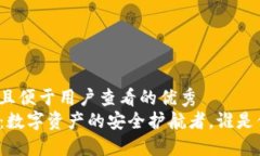 思考一个推广并且便于用