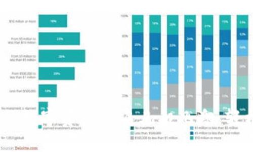 TP钱包下载：让您的数字资产像鸟儿般飞翔，轻松管理每一笔收益