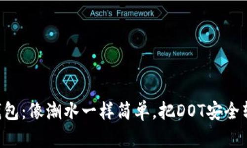 “TP钱包：像潮水一样简单，把DOT安全转出！”