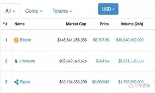 在互联网的世界中，正如大海中隐藏着珍珠与贝壳一样，各种信息也是良莠不齐。对于加密货币的爱好者来说，TP钱包作为一种在线钱包的选择，其相关应用程序的下载链接中夹杂着许多虚假网站，就像是海浪中难以分辨的水草与鱼类。若你在寻找“TP钱包官网下载app”时遇到了疑惑，你可得小心了，毕竟“假货”可不是件值得高兴的事情。

“TP钱包下载就像寻找海中的珍珠：假网址的迷雾与真相的清晰”