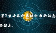 区块链币的网址可以在多