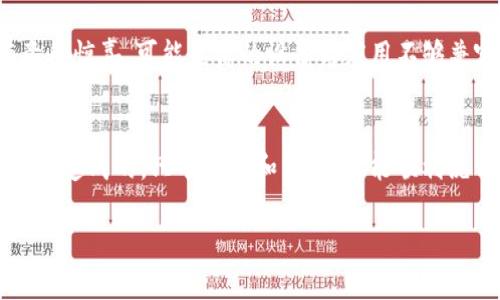 在面对“TP钱包MDEX打不开”这个问题时，可能让不少用户感到烦恼。实际上，这就像一个旧书店的门突然锁上了，你明明想进去探寻那些经典，却被挡在了门外。别慌！让我们一起排查问题、找寻解决办法，开启这扇门，继续我们的加密货币之旅。

通过问题进行分析

一、检查网络连接
首先，网络是我们走向世界的桥梁。如果网络不稳定，就像试图从小山村的信号塔发送信息一样，几乎是不可能的。确保你的设备连接到稳定的Wi-Fi或数据网络，如果可能，试着重新连接网络。

二、更新应用程序
软件的更新就像打理花园，时常需要清理杂草，以保证花朵的健康。如果你的TP钱包或MDEX应用程序未更新，可能会导致兼容性问题。前往应用商店，检查是否有可用更新，及时更新到最新版本，可以让应用焕然一新，将错误驱逐出去。

三、清除缓存数据
缓存数据就像一个过度拥挤的茶几，常常让人无从找到想要的东西。访问设备的设置，找到应用管理，选择TP钱包或MDEX，清除缓存和数据，重新启动应用程序，让系统重新“呼吸”。

四、检查权限设置
有时候，应用程序的设置就像一个固执的守卫，它拒绝不该阻挡的人。确保TP钱包和MDEX应用程序拥有访问必要权限，例如存储和网络权限。这不仅能保障应用的流畅性，还能保护你的隐私。

五、重新安装应用程序
担心出问题的时候，最简单的解决方案往往是最佳选择。卸载TP钱包或MDEX，然后重新安装就如同给它换了一身“新装”。从新鲜的起点开始，问题或许就会得到解决。

六、咨询官方支持
当你尝试了所有方法，依然无果时，也许是时候向“智者”求助了。常常在官方的社区或支持渠道上，能够找到更专业的解决方案，甚至是已知的故障报告。别害怕求助，毕竟“求知若饥，虚心若愚”是一种美德。

七、切换设备
如果万一；情况依然没有改善，试试在另一台设备上登录。就像在一家新餐厅进行一次美食冒险，总有意外惊喜。可能是你的设备与应用不够兼容，换一台设备或许能够顺利登录。

总结
面对“TP钱包MDEX打不开”，切勿急于寻求解决方案，首先冷静分析，逐一排查，许多时候问题只是小细节造成的。只有耐心和细致，才能顺利绕开这些障碍，重新步入加密货币的精彩世界。

如同打开一扇神秘之门，TP钱包MDEX无法访问的解决方案