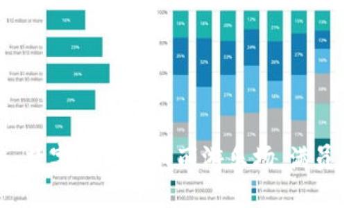 TP钱包测试：数字资产的绚丽游乐场，满员的快乐等待