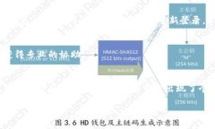 您提到的这个问题涉及到