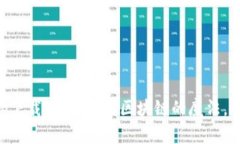 以太坊交易平台app下载：