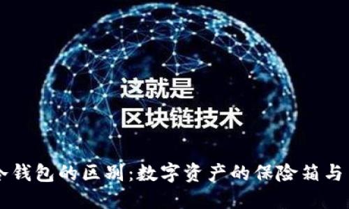 热钱包与冷钱包的区别：数字资产的保险箱与口袋的较量