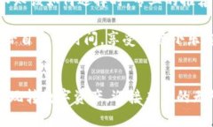 在使用TP钱包（TokenPocket钱