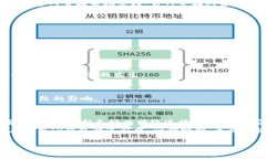 当你在使用TP钱包时，出现