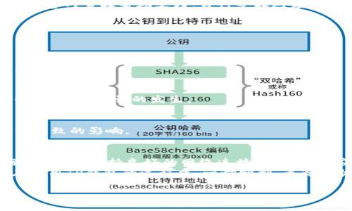 当你在使用TP钱包时，出现“符号误差”的提示，这通常是与钱包的设置、交易状态或网络连接等因素有关。下面我们来详细分析一下可能的原因和应对方法。

1. 什么是符号误差？
符号误差这一术语可能是指某种类型的错误提示，通常在进行交易或查看余额时出现。这种情况可能意味着钱包应用未能正确识别某种货币的符号或值，导致无法完成交易或显示的信息不准确。

2. 符号误差的可能原因
出现符号误差的情况可能有多种原因，这里列出一些常见的可能性：
ul
  listrong网络问题：/strong如果网络不稳定，可能导致交易信息未能正确同步。/li
  listrong钱包版本过旧：/strong未更新至最新版本的钱包可能不支持某些新的功能或币种。/li
  listrong输入错误：/strong在进行交易时，用户可能输入的币种符号不正确。/li
  listrong币种不支持：/strong某些较为冷门的货币或代币未被TP钱包支持，导致无法识别。/li
/ul

3. 如何解决符号误差
遇到符号误差的提示，可以按照以下步骤进行排查和解决：

h43.1 检查网络连接/h4
首先，确认你的网络连接是否正常。可以通过尝试访问其他网页或应用来检查网络状态；如果网络不稳定，可以尝试重启路由器或切换到其他网络。

h43.2 更新钱包应用/h4
确保你使用的TP钱包是最新版本，前往应用商店检查是否有更新。如果有，及时下载并安装更新，以确保能够正常支持各种交易行为。

h43.3 输入正确的币种符号/h4
在进行交易操作时，再次确认你输入的币种符号是否正确。可以查询相关资料或者直接在TP钱包中查找相关币种，确保无误后再进行交易。

h43.4 查看支持的币种列表/h4
访问TP钱包的官网或相关论坛，查看当前支持的币种列表。如果你尝试交易的币种不在列表中，那你可能需要寻找其他钱包，或者等待该币种添加支持。

4. 遇到技术问题的处理方式
如果按照上述步骤操作后，仍然出现符号误差，那么可能是更深层次的技术问题。在这种情况下，可以采取以下措施：

h44.1 联系客服/h4
大部分钱包应用都有专门的客户支持团队。你可以通过他们的官方网站或APP找到客服联系方式，向他们描述你的问题，并提供必要的截图。

h44.2 加入社区寻求帮助/h4
可以加入TP钱包相关的用户社区，论坛或者社交媒体群组。在这些地方，你可以找到许多使用TP钱包的用户，大家可以相互交流，分享遇到的问题和解决方案。

h44.3 查阅帮助文档/h4
很多时候，钱包应用会提供丰富的帮助文档和FAQs，包含常见问题的解决方案。可以通过官网查找帮助文档，自行寻找对应的解决办法。

5. 预防措施
为了减少再次出现符号误差的 kemungkinan，你可以采取以下几种预防方法：

h45.1 保持应用更新/h4
定期检查钱包应用的更新，确保使用的版本是最新的，以应对不断变化的网络环境和更新的币种。

h45.2 加强安全知识学习/h4
了解数字货币的基本知识，增强对交易和钱包管理的理解，这样在进行操作时会更加顺利，减少错误的发生。

h45.3 定期备份钱包/h4
在进行大额交易或变化操作前，可以定期备份你的钱包信息，防止数据丢失或操作错误导致的影响。

6. 总结
遇到TP钱包的符号误差并不是个稀奇事，重要的是了解问题的原因并采取相应的措施解决它。保持良好的网络连接、及时更新应用、输入正确的信息以及了解支持的币种，都是在使用数字钱包时需要注意的事项。
在面对难题时，保持一颗轻松的心态，比如“谁还没点小烦恼呢？”也是很重要的。祝你在使用TP钱包的过程中，一切顺利，无烦无忧！

TP钱包,符号误差,网络问题,数字货币/guanjianci