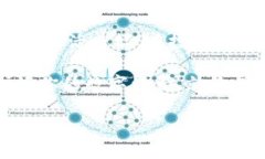尼日利亚的数字货币市场