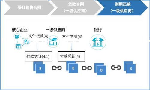 USDT（Tether）是一种基于区块链的数字货币，通常被称为稳定币。它的价值与美元挂钩，1 USDT 的目标价值大约等于 1 美元。TP钱包（TokenPocket Wallet）是一款多链数字货币钱包，支持多个区块链资产的存储和交易，其中就包括USDT。在TP钱包中，用户可以方便地进行USDT的存取、转账和交易。

### TP钱包中的USDT

#### 什么是TP钱包？
TP钱包是一款用户友好的数字货币钱包，支持多种数字资产的存储和管理。用户可以通过它进行代币的充值和提现，进行资产的互换等。TP钱包不仅支持主流的以太坊、比特币、EOS等主链，还能支持上百种的ERC20代币。简单来说，TP钱包就像你手机里的一个“银行”，让你随时随地管理你的数字资产。

#### USDT的基本概念
USDT是一种稳定币，旨在将比特币等数字货币的波动性降低，使其在交易中更具有实用性。由于其与美元的固定兑换比率，USDT提供了一种相对安全且易于使用的方式进行数字货币交易。想象一下，USDT就像是加密货币世界的“心理安慰剂”，它帮助投资者在 volatile 的市场中找到一丝安宁。

#### 为什么选择在TP钱包中使用USDT？
在TP钱包中使用USDT有很多优点。首先是安全性，TP钱包通过私钥管理资产，意味着用户的资产只有自己掌握，避免了中心化交易所可能出现的风险。
其次是便捷性，用户通过TP钱包转账USDT非常迅速，几乎是瞬间完成。而且，TP钱包支持多链资产的互换，用户在进行交易时可以方便地选择不同的链进行操作。
最后，由于USDT的一致性，用户在进行各种交易时，不必担心价格波动带来的影响。正如你在超市购物用现金付款一样，无论今天是涨还是跌，所支付的总额在消费时都是一成不变的。

#### 如何在TP钱包中获取USDT？
获取USDT的方式有很多，用户可以通过以下几种方法：
ul
listrong交易所购买：/strong用户可以在知名的数字货币交易所（如Binance，Huobi等）购买USDT，并将其提取到TP钱包中。/li
listrong转账：/strong如果朋友或家人有USDT，他们可以直接通过钱包地址转账给你。/li
listrong挖矿或收入：/strong部分平台提供通过挖矿或工作报酬获得USDT的机会，虽然这些方式相对复杂，但也是一种获取的途径。/li
/ul

#### 怎样在TP钱包中使用USDT？
使用USDT，你可以进行以下活动：
ul
listrong转账：/strong用户可以方便地进行转账，填写对方的钱包地址，确认金额后即可完成。/li
listrong交易：/strong通过TP钱包，可以与其他用户进行USDT交易，甚至可以直接参与去中心化的交易平台。/li
listrong理财：/strong部分平台提供USDT理财产品，用户可以利用自己的USDT获得一些利息。/li
/ul

#### USDT的风险和注意事项
尽管USDT的稳定性相对较高，但用户仍需注意以下几点：
ul
listrong信任度：/strong尽管USDT与美元挂钩，但它的背后透明度受到质疑，因此在使用时要确保了解产品本身的相关信息。/li
listrong交易风险：/strong在使用USDT进行交易时，需确保发送地址无误，一旦发送无法追回。/li
listrong市场波动：/strong虽然USDT相对稳定，但市场上其他数字资产波动依然可能影响你的投资策略。/li
/ul

#### 结语
总之，USDT在TP钱包中为用户提供了一个安全、便捷的方式进行数字资产的交易。在多变的加密市场中，USDT像是一块“定心锚”，帮助用户找到志同道合的投资方式。不过，谁还没点小烦恼呢？重要的是，用户在使用前要做好充分的研究与准备，让资产管理更为高效，享受加密货币带来的便利与乐趣。 

未来，随着数字货币市场的进一步成熟，TP钱包中的USDT及其相关功能只会愈加丰富和完善，期待它能为我们带来更多的惊喜！ 

这个内容虽然相对简单，但让我们保持一个轻松幽默的态度，去享受数字资产的世界吧！