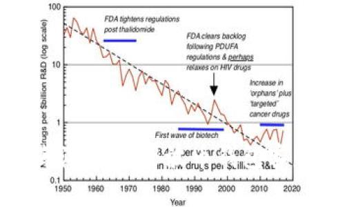 在数字货币的海洋中，BOB波币钱包客服就是那盏明灯