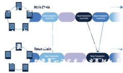 冷钱包与交易所：数字货