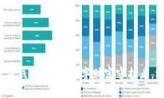 TP钱包里的硬件钱包：你的
