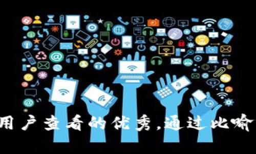 思考一个推广并且便于用户查看的优秀，通过比喻或类比增加趣味性，放进