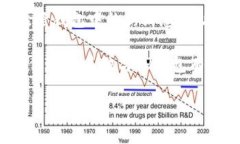 要在TP钱包中设置收到币的