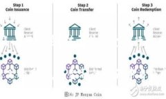 数字货币的未来：赵澍渤