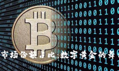 加密货币的市场份额占比：数字黄金的舞台与游戏哦！