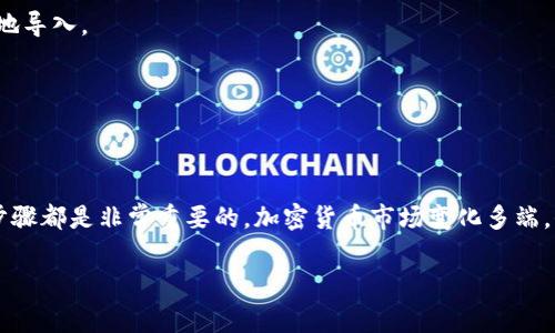 TP钱包（TokenPocket）是一款非常受欢迎的多链数字资产钱包，支持多种加密货币的存储、管理与交易。至于您提到的PIG币（Pig Finance），TP钱包是否支持这种币种，实际上需要查看TP钱包的最新版本及其支持的代币列表。

### TP钱包支持的主流币种

TP钱包作为一款多链钱包，支持包括以太坊（ETH）、比特币（BTC）、波场（TRX）等在内的多种主流币种。这使得用户可以在一个平台上方便地管理不同币种的资产，而无需频繁切换不同的钱包。

### 如何检查TP钱包的支持币种？

如果您想要确认TP钱包是否支持PIG币，可以通过以下几种方式来确认：

1. **官方网站**：访问TP钱包的官网下载最新信息和更新日志。
2. **社媒信息**：查看TP钱包的官方社交媒体页面或加入其社区，了解最新动态。
3. **用户反馈**：在相关的讨论论坛上，查看其他用户的分享与反馈。

### PIG币是什么？

PIG币通常与猪相关的主题或生态系统相关，可能是某种特定的DeFi项目或治理代币。在投资或使用PIG币之前，了解该币的背景和用途非常重要。

### 如何在TP钱包中管理代币？

一旦确认TP钱包支持PIG币，您可以按照以下步骤在钱包中管理该代币：

1. **下载并安装TP钱包**：确保您使用的是最新版本的TP钱包。
2. **创建或导入钱包**：如果您还是新用户，可以新建一个钱包；如果已有钱包，记得安全地导入。
3. **添加代币**：找到添加代币的功能，输入PIG币的合约地址，添加到您的账户中。
4. **进行交易**：您可以直接在TP钱包进行PIG币的买卖，以及其它相关操作。

### 结语

无论您是在考虑使用PIG币，还是想要在TP钱包中寻找新的投资机会，了解相应的信息和步骤都是非常重要的。加密货币市场变化多端，保持信息的更新和灵活应对至关重要。

如果您有进一步的问题，随时欢迎提问！