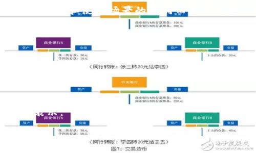 波币（Bobi）是一种数字货币，通常使用特定的暗语或格式来进行交易和交流。波币的暗语格式可能因平台和使用场景的不同而有所差异，但一般来说，它涉及到一些标准化的符号、编码或缩写，以下是一些常见的波币暗语格式的示例：

1. **地址格式**：
   - 波币的地址通常是由一串字母和数字组成，用来唯一标识一个用户的钱包。

2. **交易格式**：
   - 交易信息通常包括发送方地址、接收方地址、交易金额和交易手续费等。

3. **合同与协议**：
   - 在某些情况下，波币交易可能涉及智能合同格式，这通常以一些标准的编码语言（如Solidity）表示。

如果您想了解更详细的内容或有具体的场景，请提供更多信息，以便我为您提供更有针对性的解答。