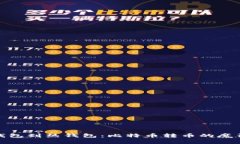 从冷钱包到热钱包：比特