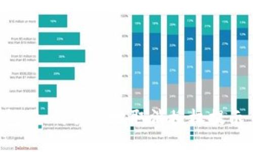 解密TP钱包：如何优雅地取消授权提示，告别烦恼