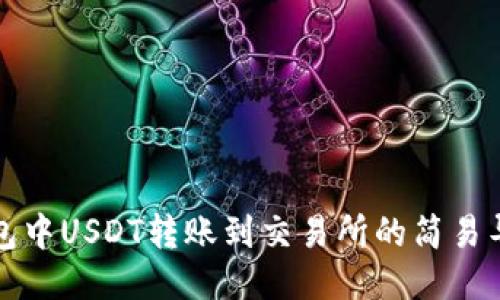 TP钱包中USDT转账到交易所的简易导航图