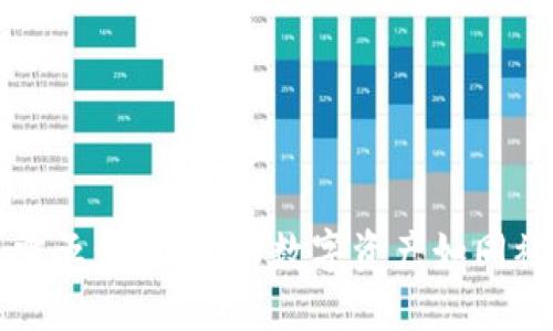 冷钱包失窃？只需五步，让你的数字资产如同被装在保险箱中！