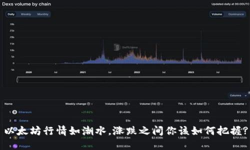 以太坊行情如潮水，涨跌之间你该如何把握?