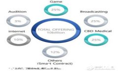 冷钱包：数字资产安全的