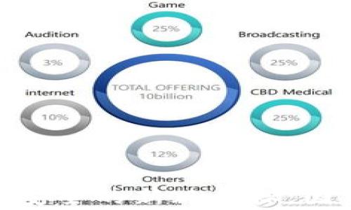 
冷钱包：数字资产安全的新风向标，国家监管能否触及？
