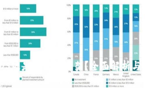 TP钱包iOS版是否已经下架？全面解析与最新动态