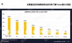 思考一个推广并且便于用