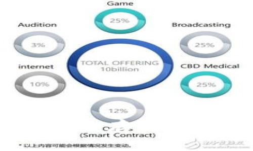 瑞讯银行冷钱包：安全存储数字资产的最佳选择