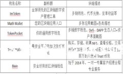 全面解析Sero冷钱包：安全
