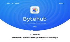 如何取消TP钱包授权？一步