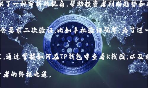 如何在TP钱包中查看K线图：完整指南与实用技巧
TP钱包,K线图,数字货币,行情分析/guanjianci

引言
在当今数字货币交易日益频繁的时代，了解市场动态和趋势是每一个投资者必备的技能。随着交易需求的增加，越来越多的用户选择使用各种钱包和交易平台进行数字资产的管理。其中，TP钱包作为一款人气较高的数字钱包，因其功能强大、界面友好受到了众多用户的青睐。

K线图，作为一种被广泛使用的技术分析图表，能够直观展示资产在特定时间段内的价格变动情况。通过K线图，交易者可以迅速了解市场的走势，从而形成相应的投资决策。在TP钱包中查看K线图是一个相对简单的过程，但对新手用户来说，可能会遇到一些困难。接下来，本文将详细介绍如何在TP钱包中查看K线图，以及相关的分析技巧。

第一部分：TP钱包简介
TP钱包是一个功能全面的数字资产钱包，支持多种区块链和代币的管理。用户可以用它来存储、转账和交易各种数字资产。TP钱包还提供了DApp浏览器功能，让用户可以方便地访问去中心化应用（DApp）。在这个钱包中，不仅可以进行资产的管理，还能够查询市场动态，非常适合投资者和交易者。

第二部分：如何在TP钱包中查看K线图
接下来，我们将逐步指导用户如何在TP钱包中查看K线图。请按照以下步骤操作：

h4步骤一：下载并安装TP钱包/h4
首先，用户需要在手机应用商店（如Apple Store或Google Play）中搜索“TP钱包”并下载安装。安装完成后，打开应用程序。

h4步骤二：创建或导入钱包/h4
对于新用户，可以选择创建一个新钱包，按照提示完成密钥备份等操作。对于已有用户，选择导入钱包并输入相应的助记词或私钥。

h4步骤三：进入市场模块/h4
在主界面，用户会看到“市场”模块，点击进入。在市场模块中，可以查看当前热门的数字货币和其价格信息。

h4步骤四：选择特定的数字货币/h4
在市场模块，用户可以找到想要查看的特定数字货币。点击该货币后，进入其详细信息页面。

h4步骤五：查看K线图/h4
在数字货币的详细信息页面中，用户将看到K线图的展示。通常情况下，K线图会伴随其他市场指标，比如成交量、涨跌幅等信息。在这个区域，用户可以选择不同的时间周期（例如1小时、1天、1周等）来进行更深入的分析。

第三部分：解读K线图
K线图是由K线构成的，每根K线都代表了特定时间段内的价格变化。K线图的颜色也有其特别的含义，通常来说，绿色代表上涨，红色代表下跌。通过观察K线的组合，投资者可以判断市场的走势。下面，我们将简单讨论K线图中常见的一些因素。

h4K线的组成/h4
一根K线通常由开盘价、收盘价、最高价和最低价四个重要价格组成。开盘价是该时间段开始时的价格，收盘价则是结束时的价格。最高价和最低价分别表示在该时间段内的最高和最低交易价格。通过对比开盘价和收盘价，投资者可以判断该时间段的买卖力量。

h4常见的K线形态/h4
在K线图中，有很多不同的K线形态，投资者可以通过这些形态来预测市场走势。例如，锤头、倒锤头、吞没形态等。每种形态都有其特定的风险和回报特征，投资者需根据具体情况进行分析。

相关问题解答

h4问题一：K线图怎么看？/h4
K线图的分析需要建立在基本的K线知识上，投资者需要了解怎样解读K线的颜色、形态、以及上下影线和实体部分的关系。首先，要明确K线的开盘价和收盘价位置，从而判断该时间段内的买卖力量；其次，通过观察K线的组合，通常会形成某种趋势。例如，连续的阳线可能表明市场上涨，而连续的阴线则可能代表下跌。除此之外，观察K线形态的变化和趋势线的划分也是重要的分析工具。

h4问题二：TP钱包是否安全？/h4
TP钱包作为一款知名的数字资产钱包，其安全性得到了较高的评价。首先，TP钱包采用了多重加密技术，确保用户的私钥和交易数据安全；其次，钱包没有保留用户的私钥，用户只需管理自己的私钥。此外，TP钱包还提供了多种安全设定，如指纹解锁、密码保护等，可以提升用户的账户安全。尽管如此，用户仍然应保持警惕，定期更新密码，确保手机的安全性，以防止不必要的损失。

h4问题三：K线图可以预测市场吗？/h4
K线图的确是技术分析中一项重要的工具，但它并不能做到100%的准确预测市场。市场的变化受到多重因素的影响，包括市场情绪、新闻事件、政策法规等。K线图只是提供了一种分析的视角，帮助投资者判断趋势和风险。因此，交易者在依据K线图进行决策时，也需要结合基本面分析和市场新闻，以做出更全面的判断。

h4问题四：TP钱包如何进行身份验证？/h4
TP钱包在系统设定中提供了一定的身份验证机制。对于新用户来说，创建钱包时需要设置强密码，并且需要对助记词进行保存。此外，用户在进行高额交易时，TP钱包一般会要求二次验证，比如手机验证码等。为了进一步提高安全性，建议用户在设置了双重身份验证后，选择开启。这将有效防止未经授权的访问和交易。

总结
TP钱包为用户提供了方便快捷的数字货币管理功能，同时也为用户展示了丰富的市场信息，其中K线图作为技术分析利器，帮助用户更好地理解市场走势和做出投资决策。通过掌握如何在TP钱包中查看K线图，以及相关的分析技巧，用户将更加从容地面对日常的数字资产交易。在进行投资决策时，务必要综合考虑多种因素，保持冷静和理智，才能在数字货币的浪潮中立于不败之地。

最后，希望每个用户都能在TP钱包的使用中，达到投资的目标，享受数字资产带来的收益。同时，持续学习和适应市场变化，完善自己的投资分析能力，这才是成为成功投资者的终极之道。