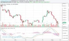  全面解析TP冷钱包1.35：保